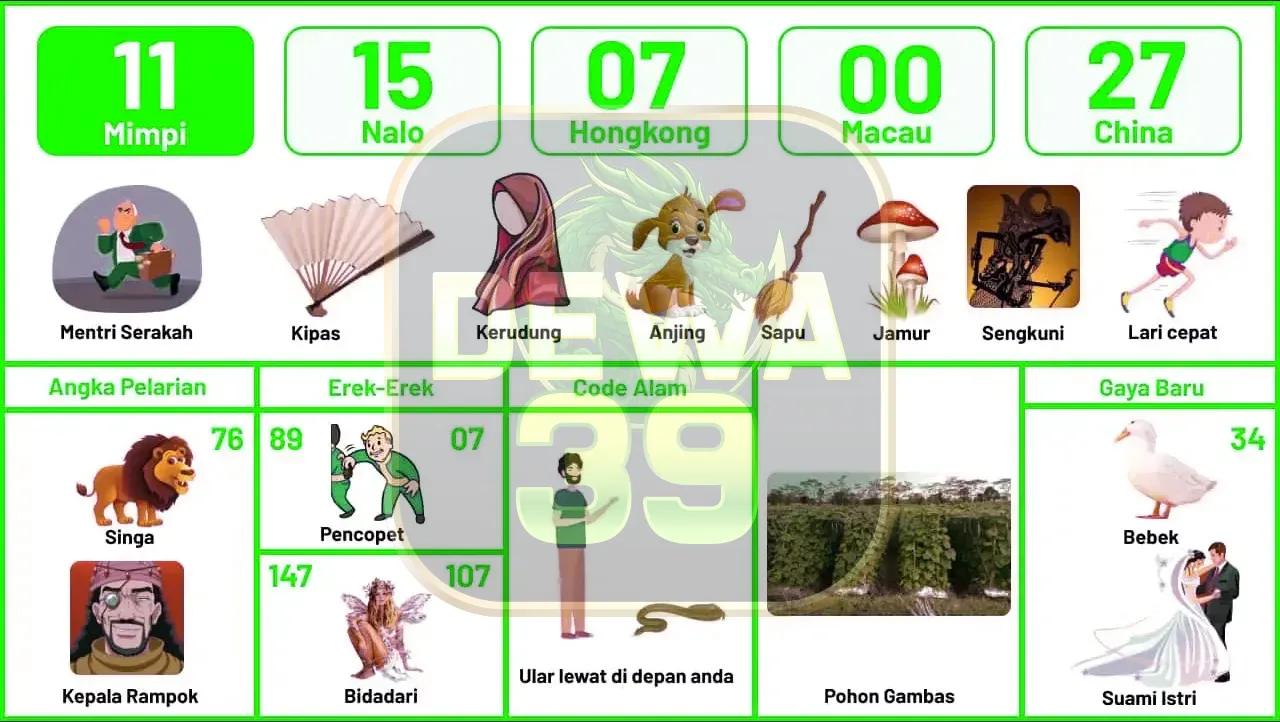 buku mimpi erek erek togel 11