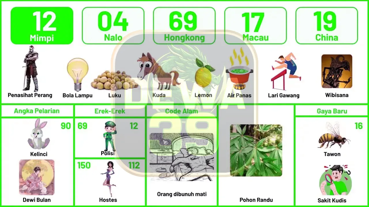 buku mimpi erek erek togel 12