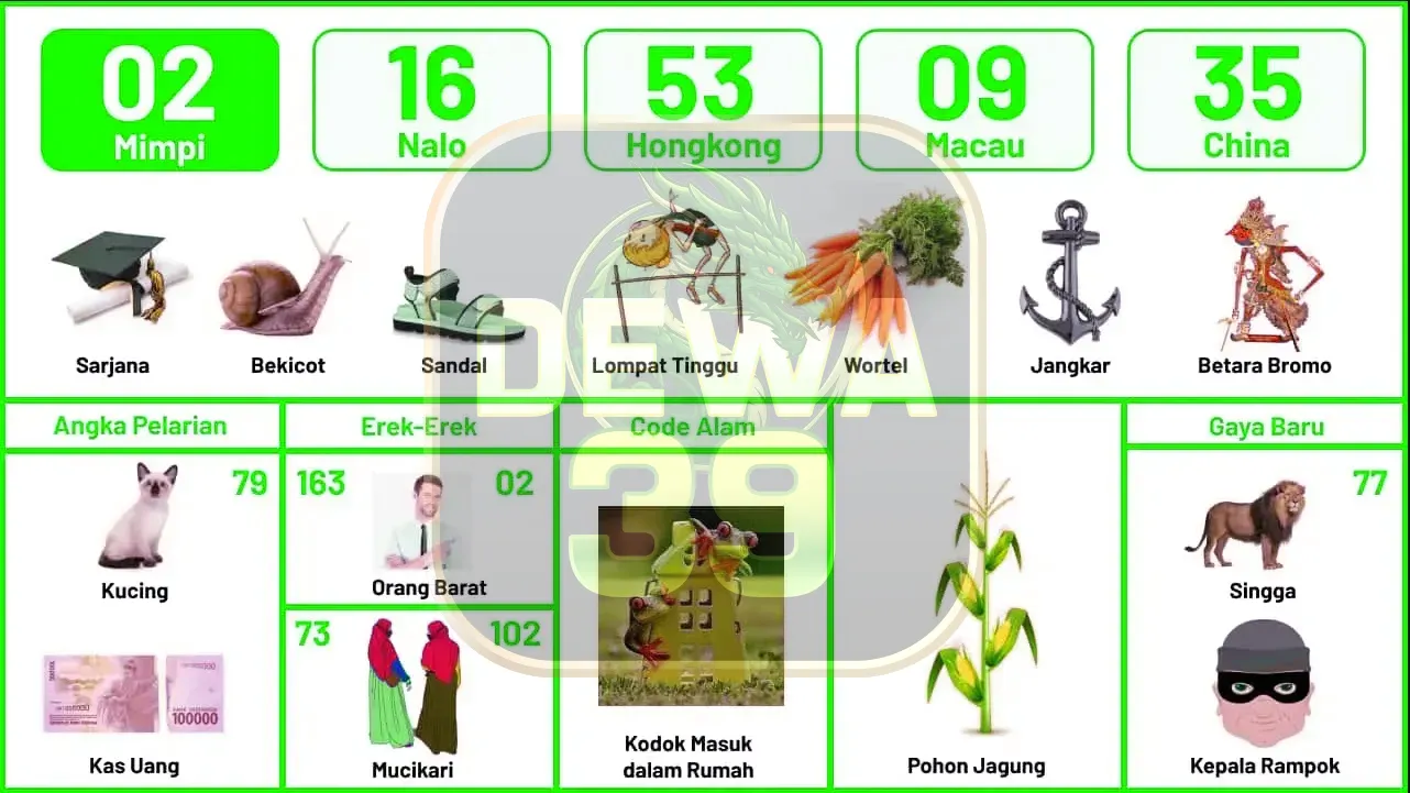 buku mimpi erek erek togel 02