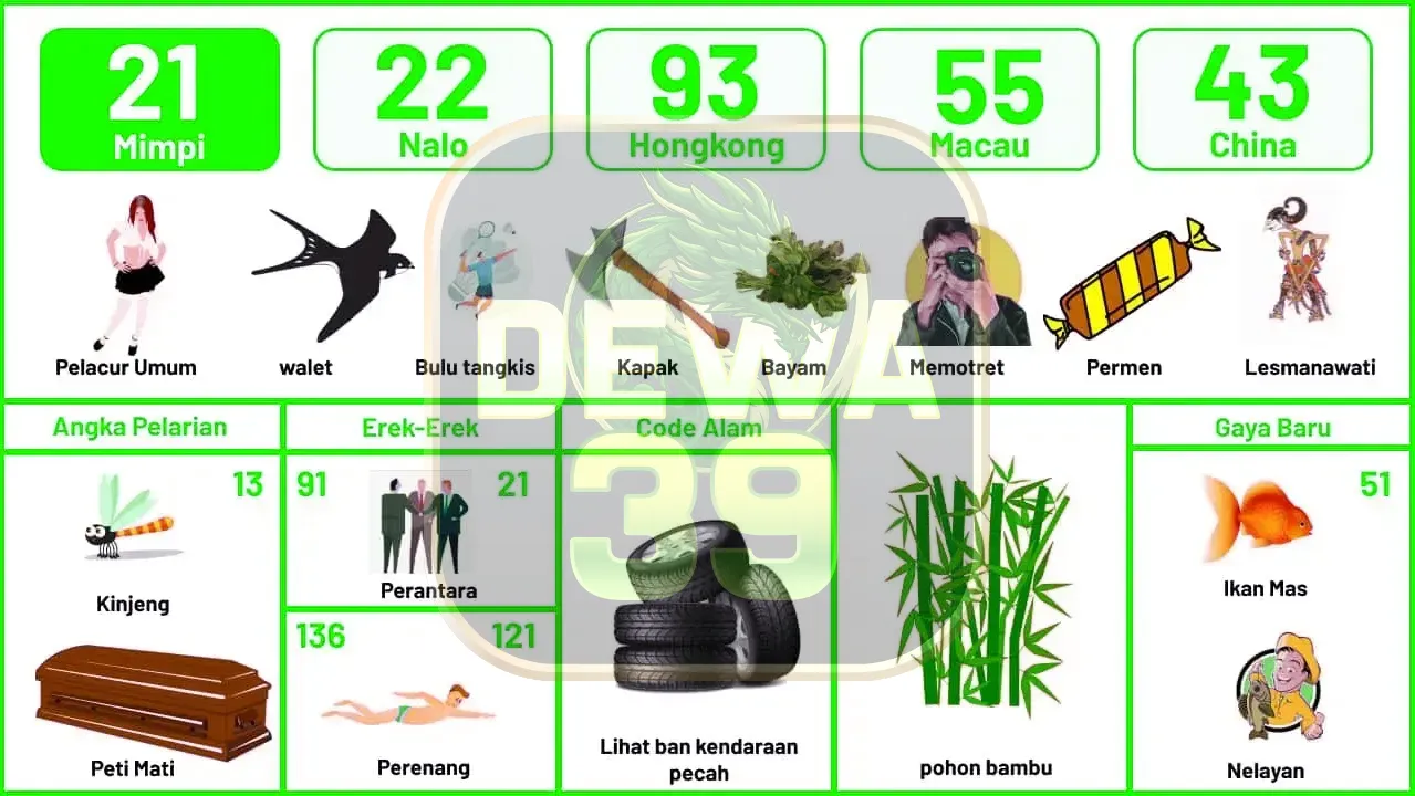 buku mimpi erek erek togel 21