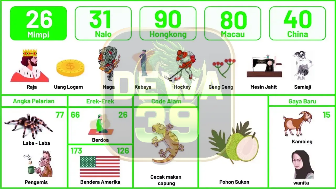 buku mimpi erek erek togel 26