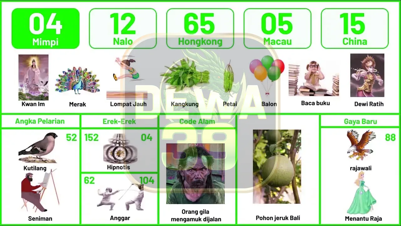 buku mimpi erek erek togel 04