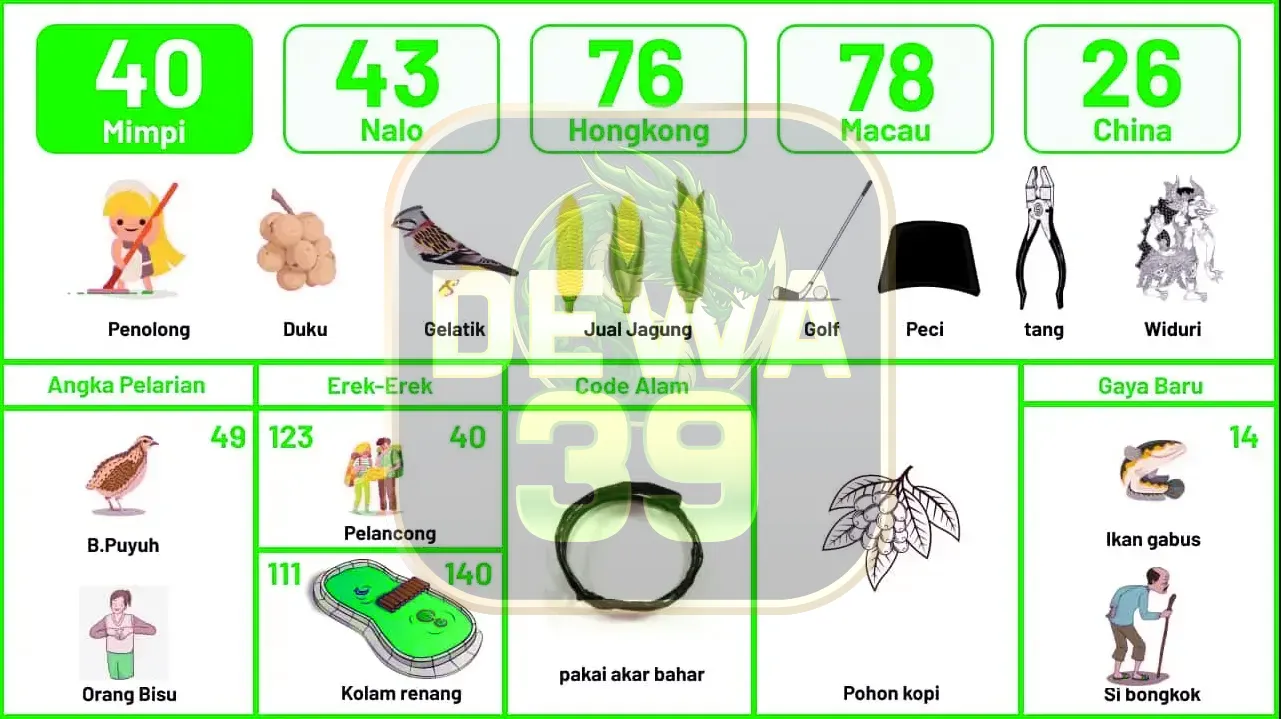 buku mimpi erek erek togel 40