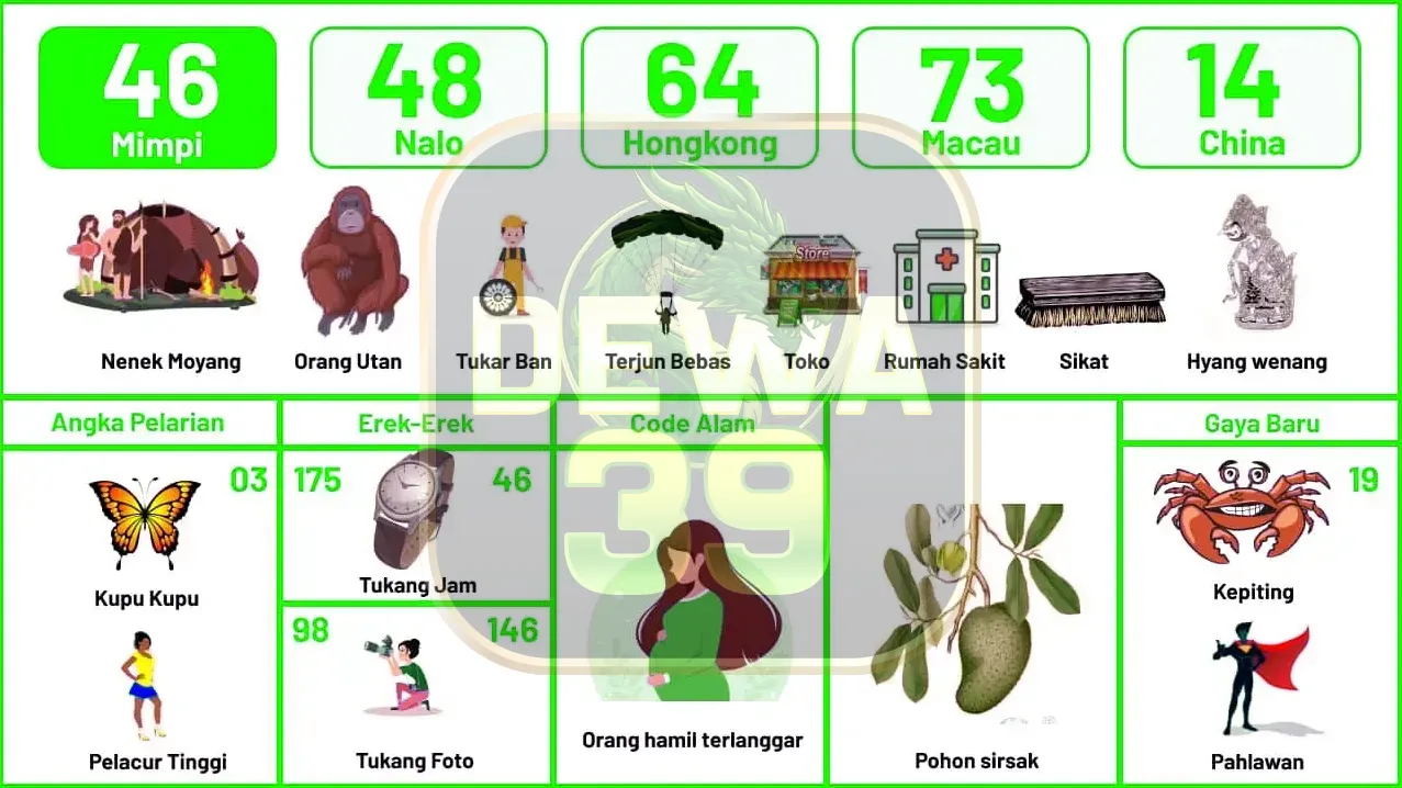 buku mimpi erek erek togel 46