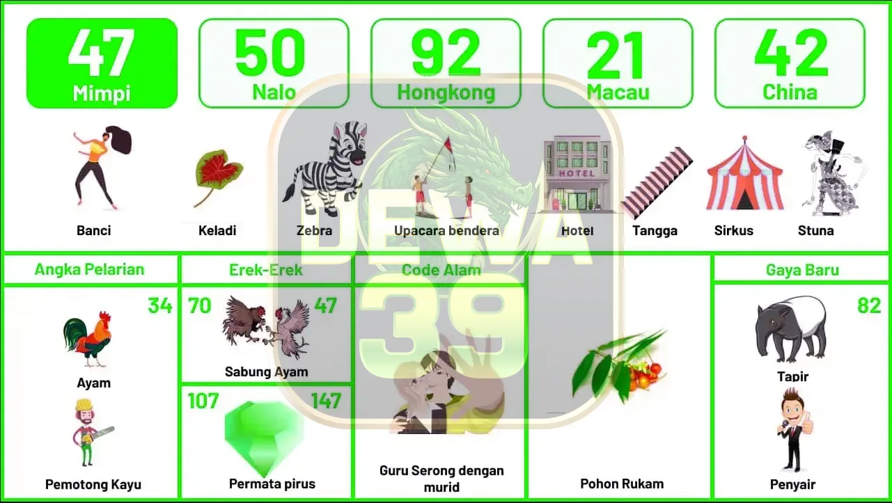 buku mimpi erek erek togel 47