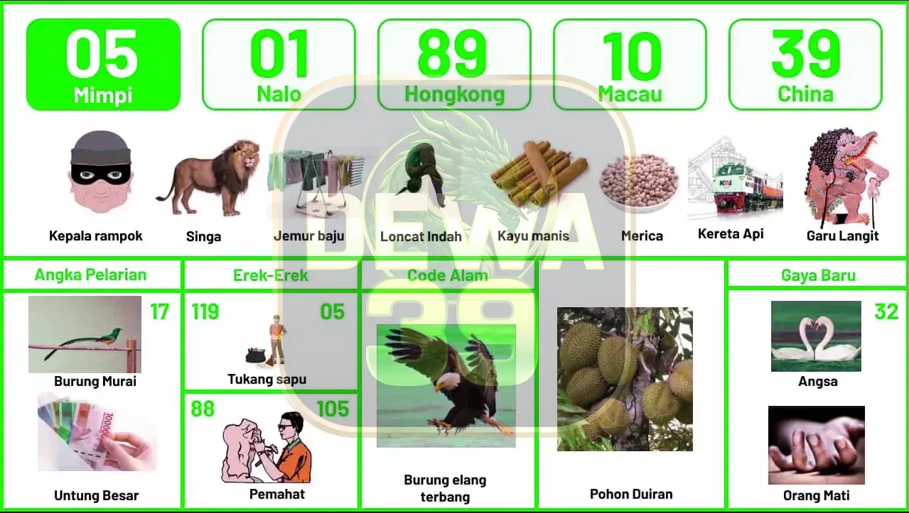 buku mimpi erek erek togel 05