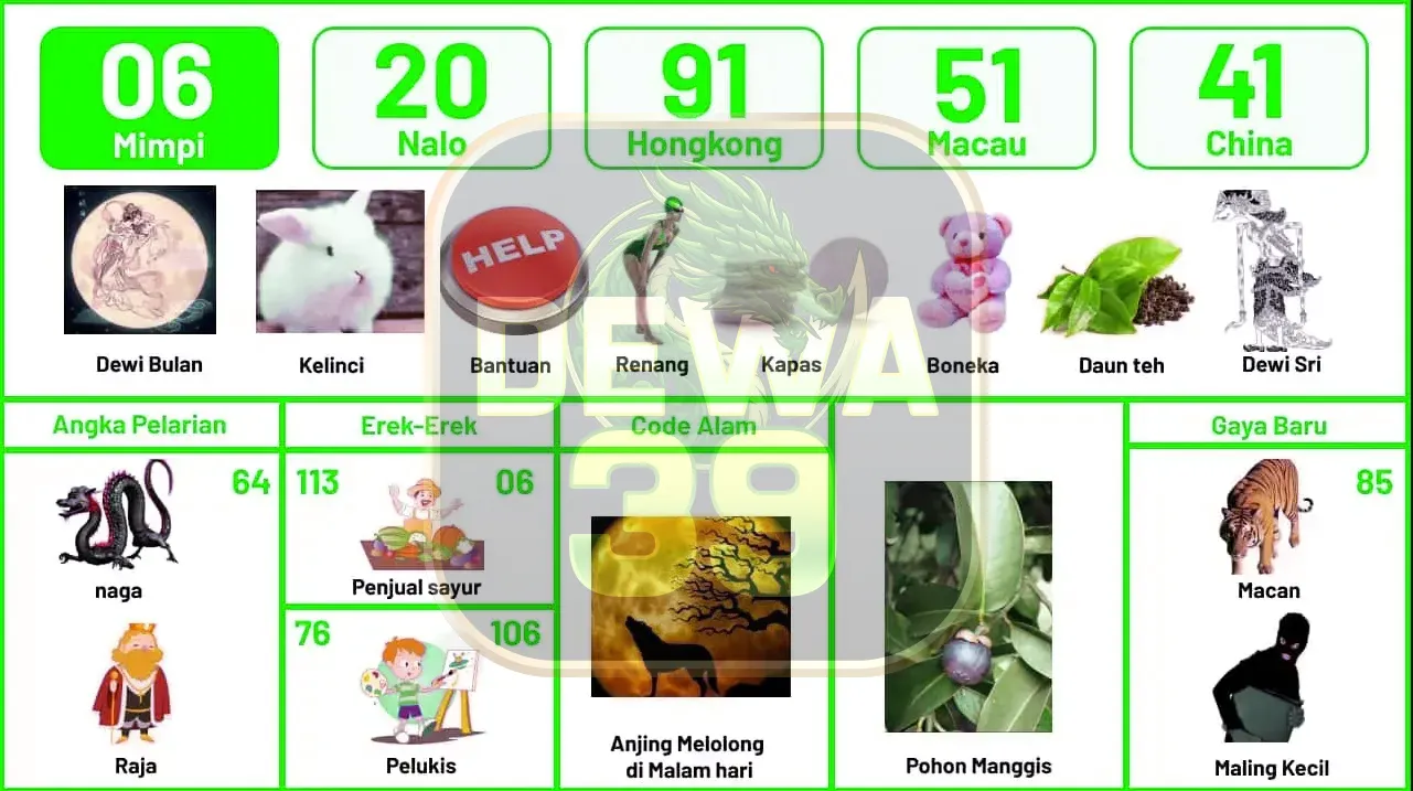 buku mimpi erek erek togel 06