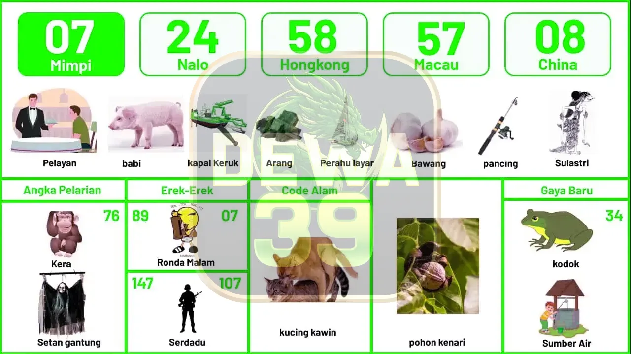 buku mimpi erek erek togel 07