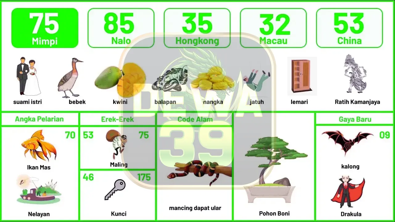 buku mimpi erek erek togel 75