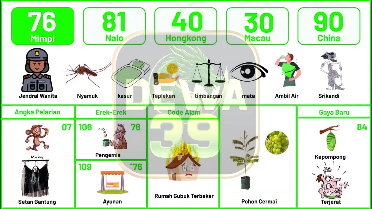 buku mimpi erek erek togel 76