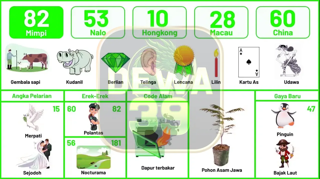 buku mimpi erek erek togel 82