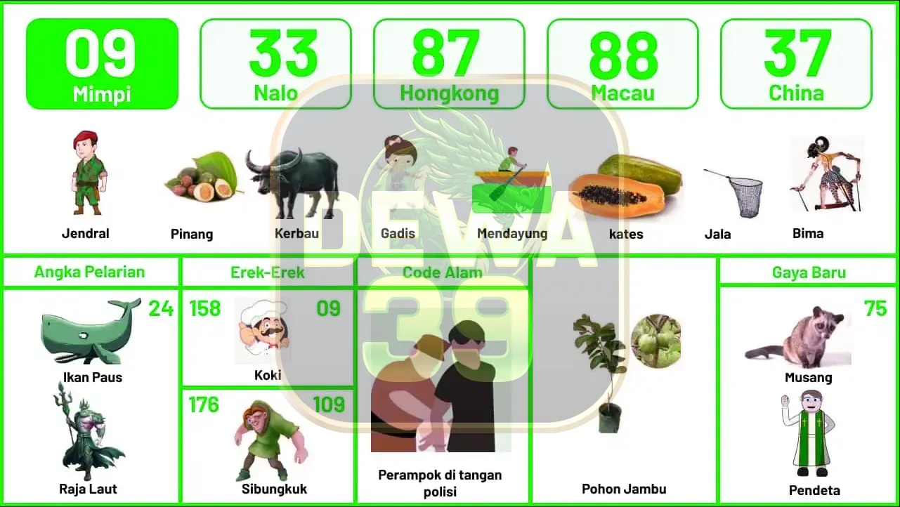 buku mimpi erek erek togel 09